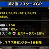 level.1516【雑談・ﾏｽﾀｰｽﾞGP】系統杯と個人的な話