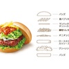 (モスバーガー)マンハッタンクラムチリロースカツ食べてみた！#モスバーガー#モス#新商品#マンハッタンクラムチリロースカツ#ロースカツバーガー#カツサンド#とんかつ#ハンバーガー#飯テロ#グルメ#お持ち帰り#サラメシ#YouTube #ぱぱちん