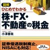 確定申告に行ってきて、はわわわ・・・学生と主婦の方は要注意！申告期限は3/17