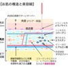 乾燥肌には美容鍼灸を！+お肌トラブルのツボ対策