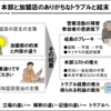 知らず知らずのうちに煽られる危機感