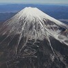 ＜富士山＞山体崩壊なら４０万人被災　静岡大教授が試算