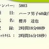 大会からの～❣大暴れ😊