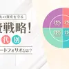 【2025年9月最新版】投資ポートフォリオ年代別完全ガイド：20代～60代のリスク許容度と資産配分戦略
