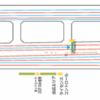 舞洲タイムトライアルE1  2位　　2019年4月6日(土)