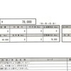 車でまたしても不運！でも実は守られていた！？修理代には泣かされるけどね〜〜