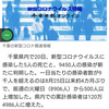 【新型コロナ速報】千葉県内5人死亡、9450人感染　約4カ月ぶり9千人超え　小学校や医療機関でクラスター（千葉日報オンライン） - Yahoo!ニュース