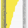 宮城県 オリンピック 直近1週間の人口10万人あたりの感染者数 7月13日 23:59現在 16. 宮城県 6.11人