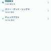 4月2日～4月4日 完璧主義が根強い