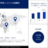 市場規模、シェア、収益成長、開発、2035年までの需要予測による文書管理システム市場分析