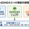 第1章の2　ADHDを「注意不足」という文脈だけで理解しない【ADHD連載】