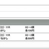 9/16(土)　競馬振り返り(ケフェウスS他)