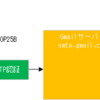 【Postfix】OP25B対策でGmailサーバーを経由してメールを送信する