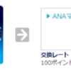 ポイントサイトで得たポイントのANAへの移行手順とタイミング
