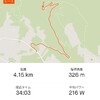 the26th mt.moiwa hill climb