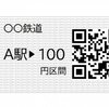海外旅行の交通費　Dayチケットとチャージ式どっちがお得？
