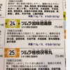 大汗かきは、肺が疲労する。。