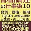 （事例３）H29年度　事例３の加点？キーワード