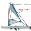 スピンネーカー　走ってみてわかった問題点  その1