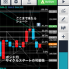 ポンド円、一旦上げるか？