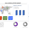 地平線をナビゲートする: 世界のデュアル スクリーン ラップトップ市場の隆盛