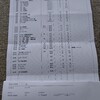 レイ、避妊手術前検査🏥