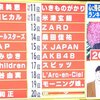  【音楽】「テレ東音楽祭　思わず歌いたくなる！最強ヒットソング100連発」タイムテーブル発表　本日 22日 17:30から放送 