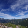 じぶん Release Notes (ver 0.38.8)