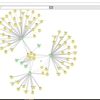 Data Analytics Showcaseで登壇してきました！