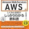 2020年6月の読書メーター