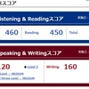 第244回TOEIC L&Rテストオンライン発表