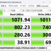 腰痛3日目(^_^; あんど 12500H機とMAL-5135SBKU3 あんど Aurora StoreでNHKプラス