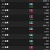 260116_今日の反省_デイトレ