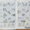 【BUJO】2022年11W