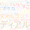 　Twitterキーワード[#ポケカCL2023横浜]　09/17_17:02から60分のつぶやき雲