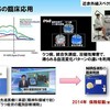 ADHDと脳波検査について②脳波とfNIRSは客観的バイオマーカーとなりうるか