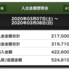  【13万負け】全く学習能力がない