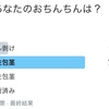 仮性包茎は恥ずかしいことではない