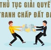 Không thể xây nhà thờ họ vì tranh chấp đất, phải làm sao?