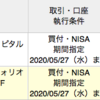 SPYD、ARCC買い増し