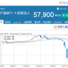 コロナ休業要請と温泉施設