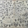 かくすれば　かくなるものと・・・ 　（2022/04/23　経済）