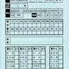 本日の使用切符：小田急電鉄 足柄車掌区乗務員発行 ホームウェイ5号 秦野▶︎小田原 車内補充券 特別急行券