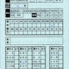 本日の使用切符：小田急電鉄 足柄車掌区乗務員発行 ホームウェイ5号 秦野▶︎小田原 車内補充券 特別急行券