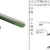 日本製ドレーキップのハンドル、欧州モノと互換性あり？