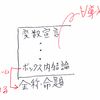 論理の全称記号∀も存在記号∃もちゃんと使えるようになろう