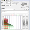 Intel SSD 750ベンチ追加