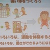 学校保健委員会　高学年の部②