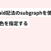 Mermaid記法のsubgraphを使って、色や方向を指定する