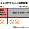 Lambdaを助けるのに理由がいるかい？（スロットリングの話）